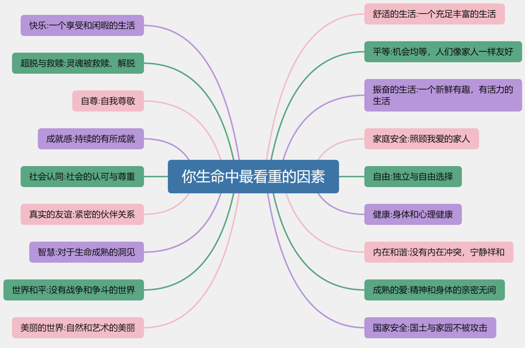 我的人生我负责(images 1)